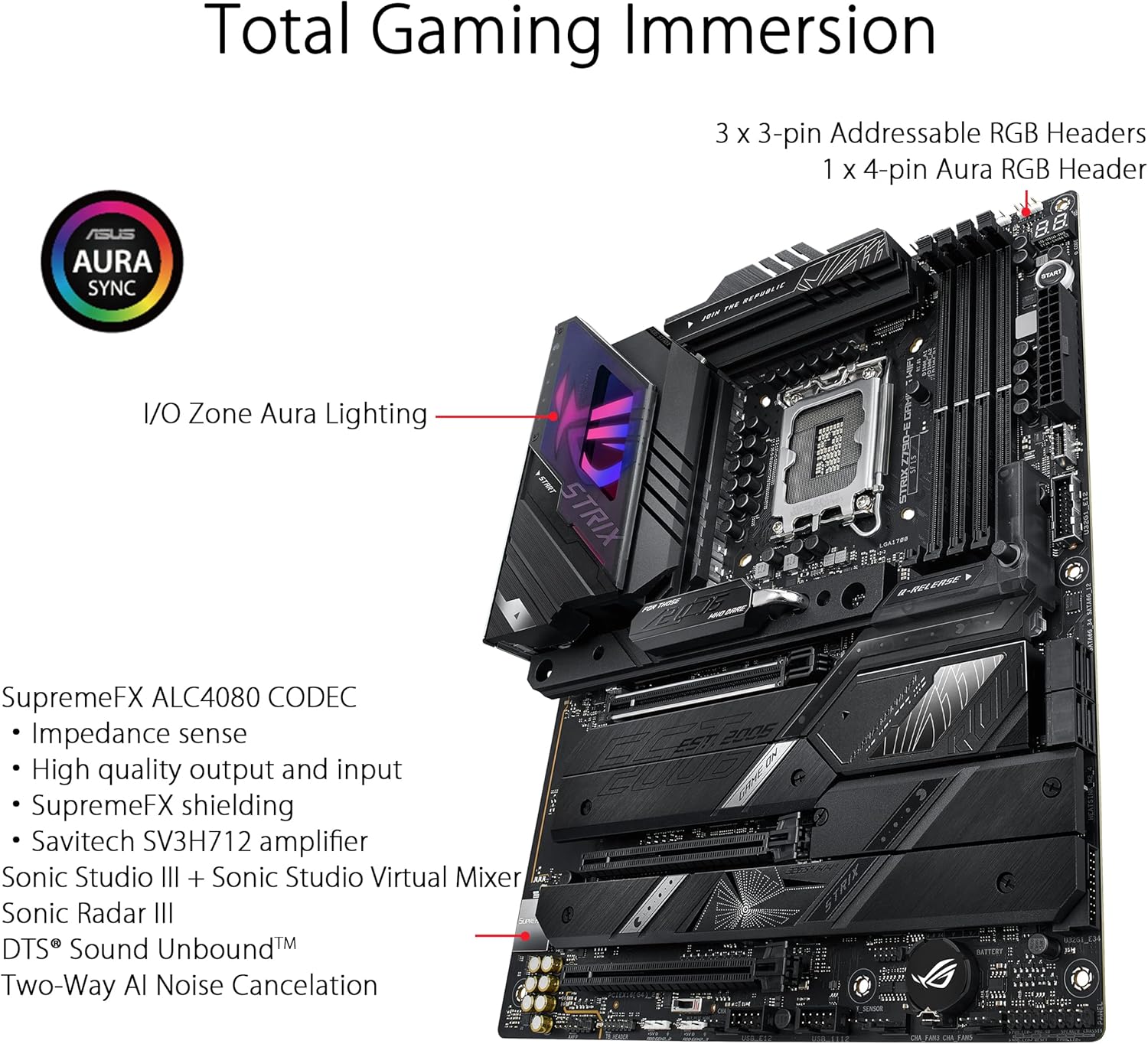 ASUS ROG STRIX Z790-E carte mè - Intel Cpu Core I9 avis et prix