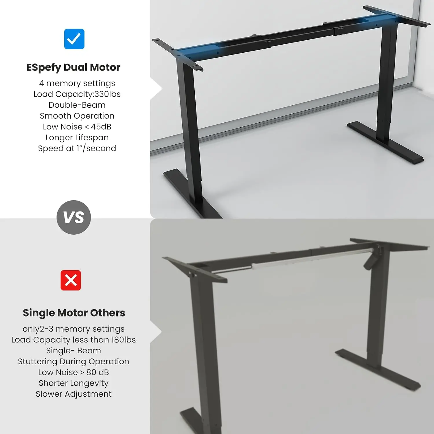 Cadre de bureau réglable en ha - Desk Setup Height avis et prix
