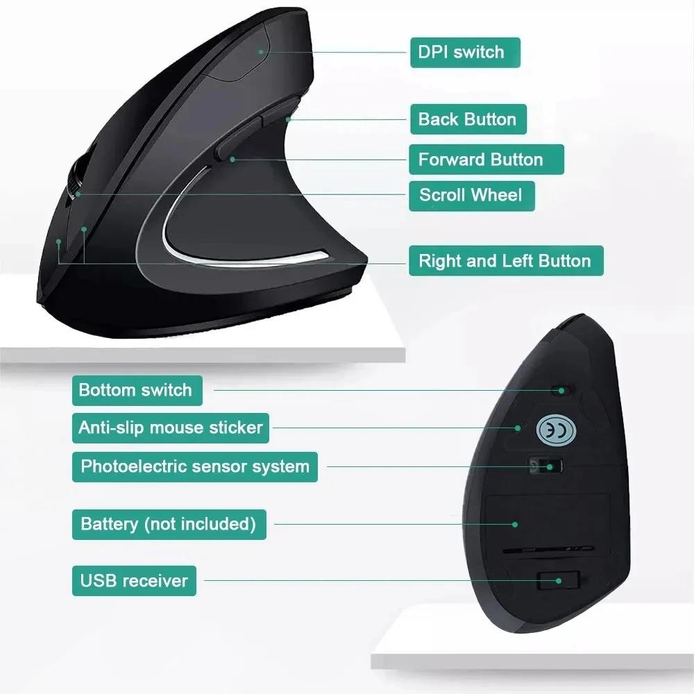 Souris sans fil ergonomique 16 - Desk Setup Gaming And Work avis et prix