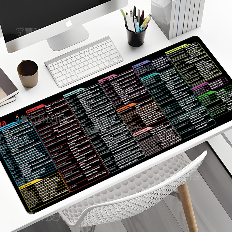 Tapis de souris de programmati - Desk Setup Rug avis et prix