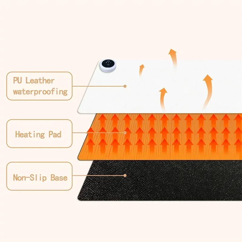 Tapis de bureau chauffant extr - Desk Setup Rug avis et prix